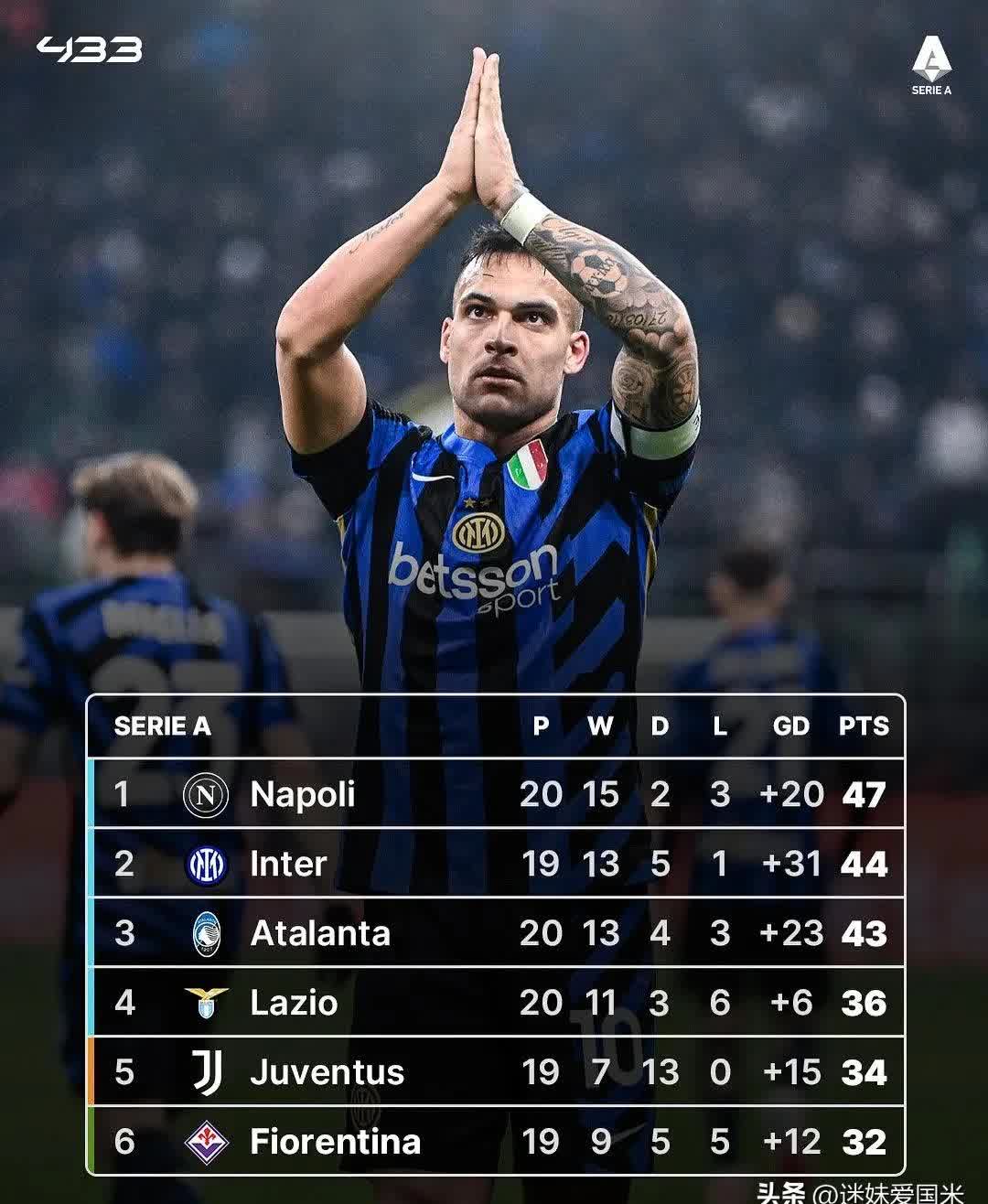 亚特兰大客场战平那不勒斯,保持不败的简单介绍 亚特兰大客场战平那不勒斯,保持不败的简单介绍