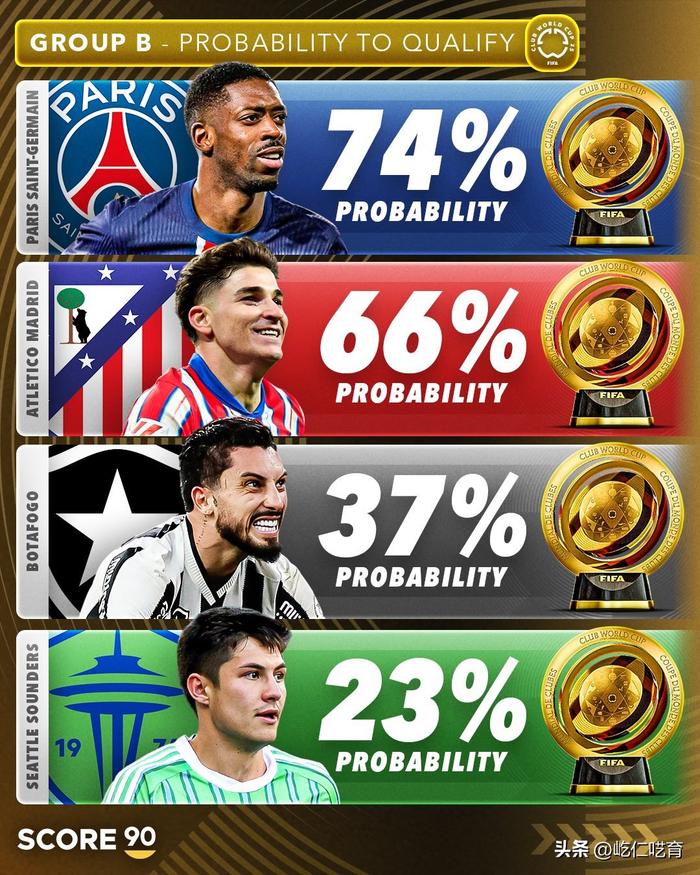 包含巴黎大获全胜,愈发坚定晋级决心的词条 包含巴黎大获全胜,愈发坚定晋级决心的词条